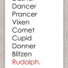 Reindeer Names 15.5" x 21.5" Framed Christmas Wall Decor Art Print Sign Poster in a White Wooden Frame with UV Acrylic and Hangers