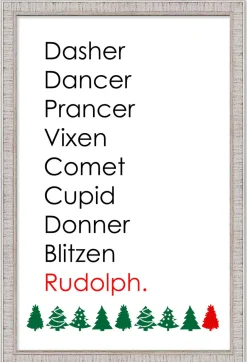 Reindeer Names 15.5" x 21.5" Framed Christmas Wall Decor Art Print Sign Poster in a White Wooden Frame with UV Acrylic and Hangers